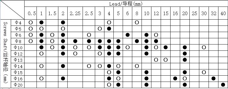 QQ截图20220321161657.jpg